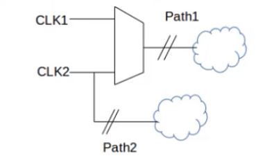 dont touch sub tree, clock tree exceptions