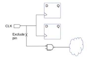exclude pin, clock tree exceptions