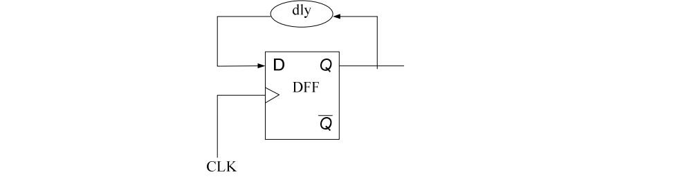 digital electronics interview questions, physical design