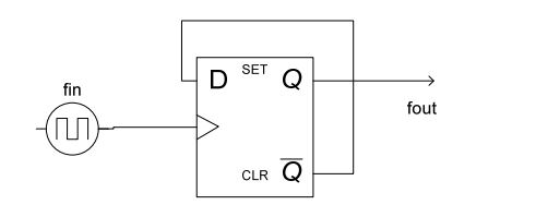 digital electronics interview questions, physical design