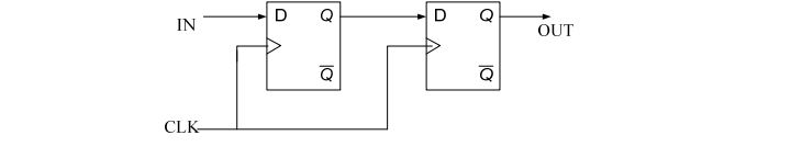 digital electronics interview questions, physical design