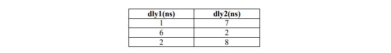 digital electronics interview questions, physical design