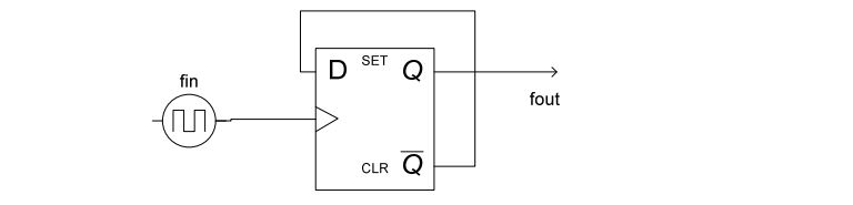 digital electronics interview questions, physical design