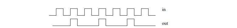 digital electronics interview questions, physical design