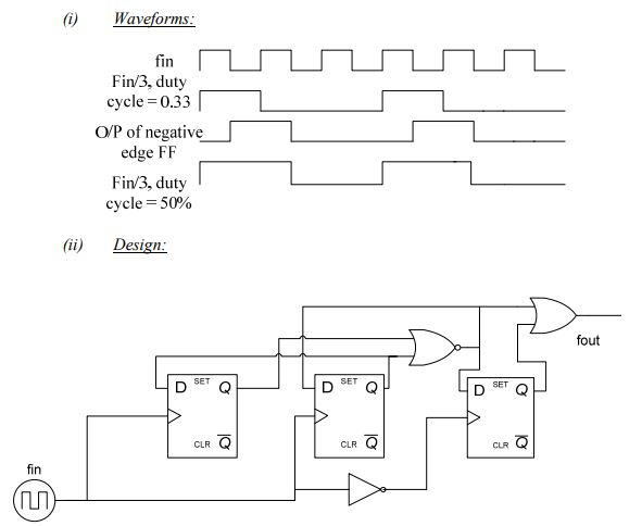 digital electronics interview questions, physical design