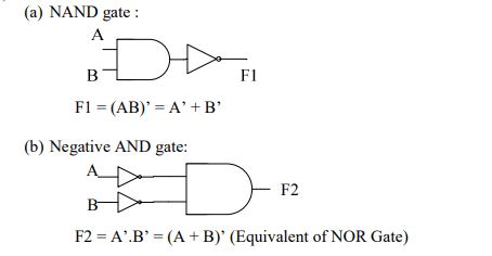 digital electronics interview questions, physical design