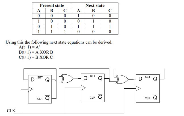 digital electronics interview questions, physical design