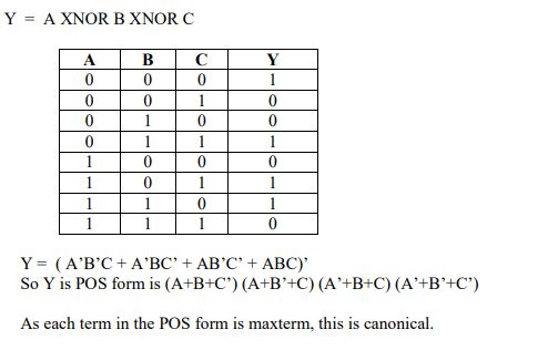 digital electronics interview questions, physical design