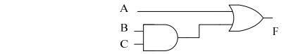 digital electronics interview questions, physical design
