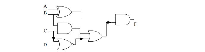 digital electronics interview questions, physical design