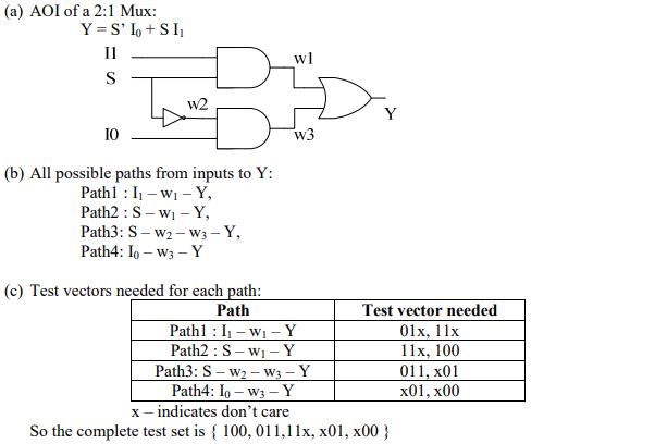 digital electronics interview questions, physical design
