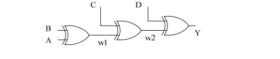 digital electronics interview questions, physical design