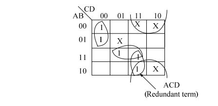 digital electronics interview questions, physical design