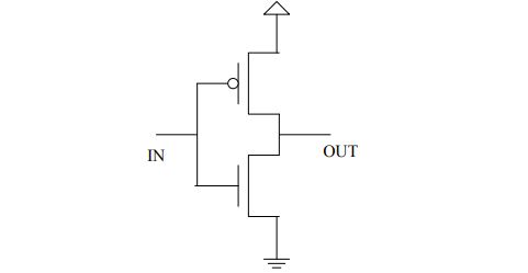 digital electronics interview questions, physical design