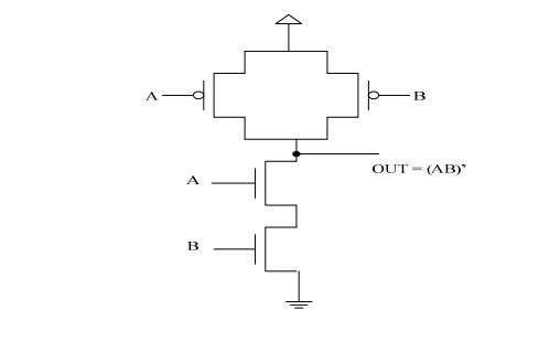 digital electronics interview questions, physical design