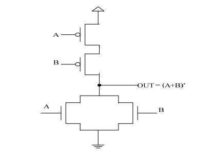 digital electronics interview questions, physical design