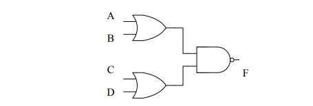 digital electronics interview questions, physical design