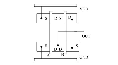 digital electronics interview questions, physical design