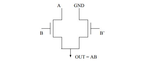 digital electronics interview questions, physical design