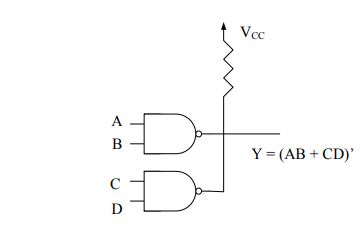 digital electronics interview questions, physical design