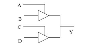 digital electronics interview questions, physical design