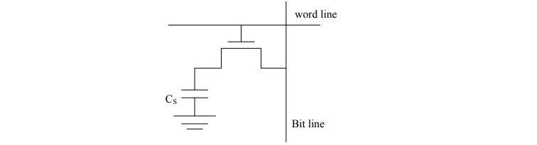 digital electronics interview questions, physical design