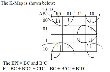 digital electronics interview questions, physical design