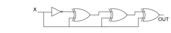 digital electronics interview questions, physical design