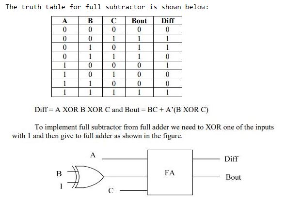 digital electronics interview questions, physical design