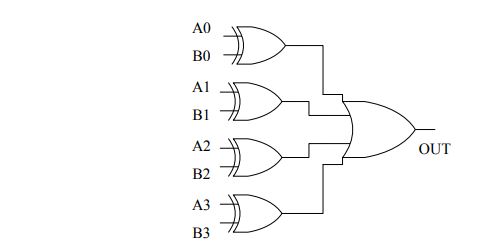 digital electronics interview questions, physical design
