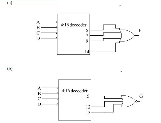 digital electronics interview questions, physical design