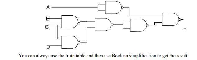 digital electronics interview questions, physical design