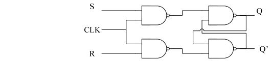digital electronics interview questions, physical design