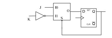 digital electronics interview questions, physical design
