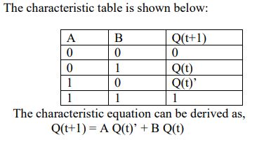digital electronics interview questions, physical design