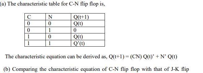 digital electronics interview questions, physical design