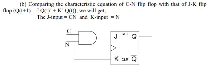 digital electronics interview questions, physical design