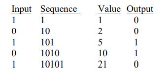 digital electronics interview questions, physical design