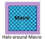 keepout margin, halo in physical design