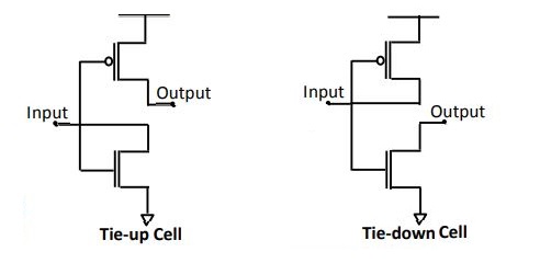tie cell in physical design