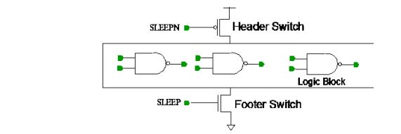 powerswitch cell