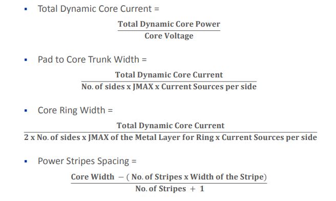 powerplan in physical design