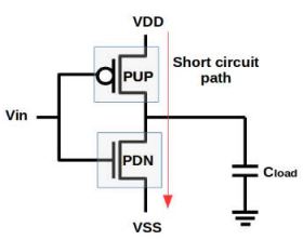 short circuit