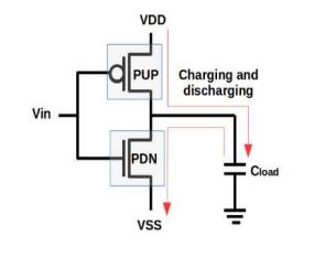 switching power