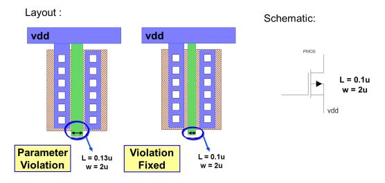 lvs, physical verification
