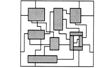 routing in physical design