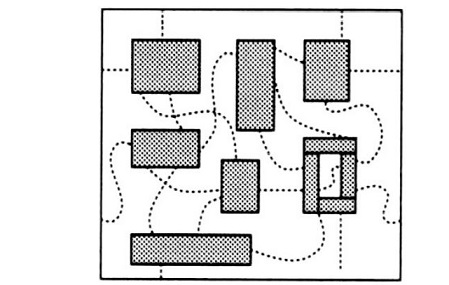 global routing in physical design