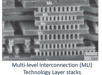 routing in physical design